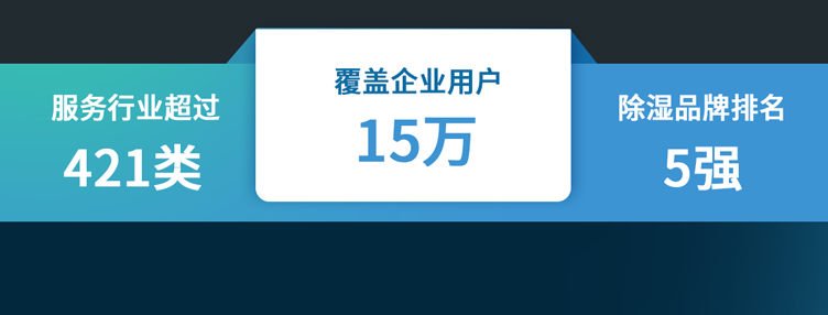 15萬企業用戶_04.png