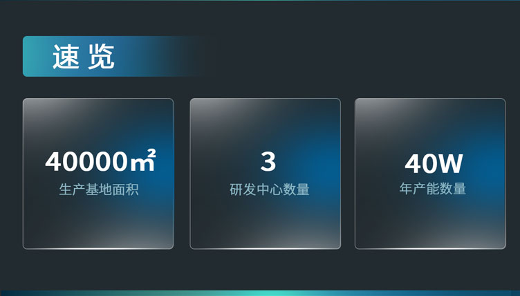15萬企業用戶_06.jpg