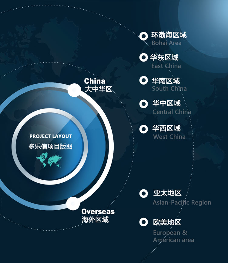 15萬企業用戶_10.jpg