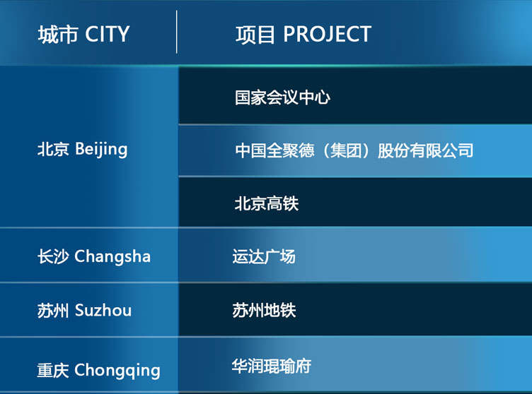 15萬企業用戶_14.jpg