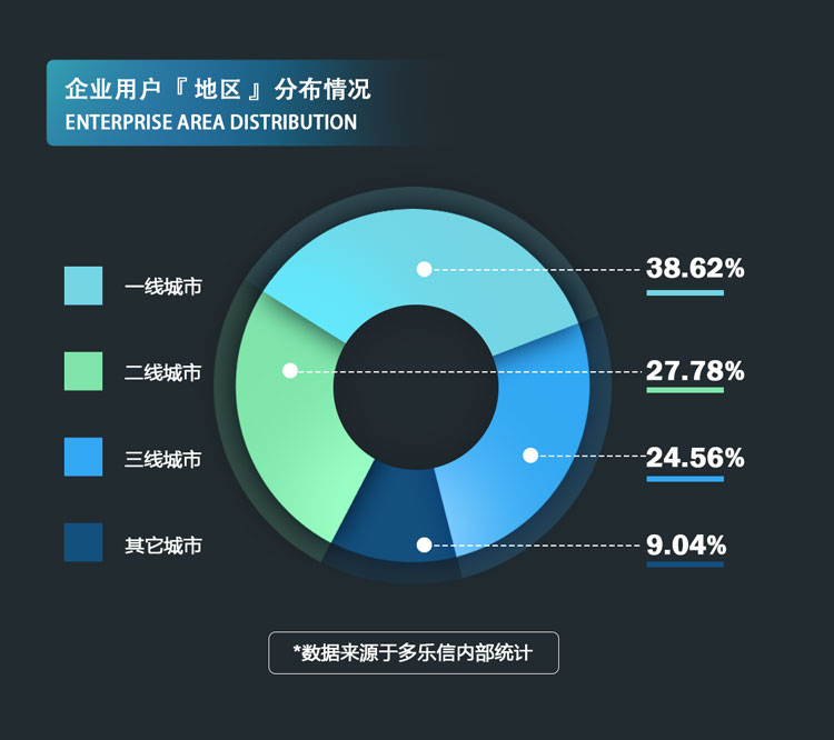 15萬企業用戶2_03.jpg