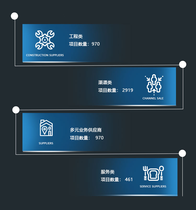 15萬企業用戶2_04.jpg