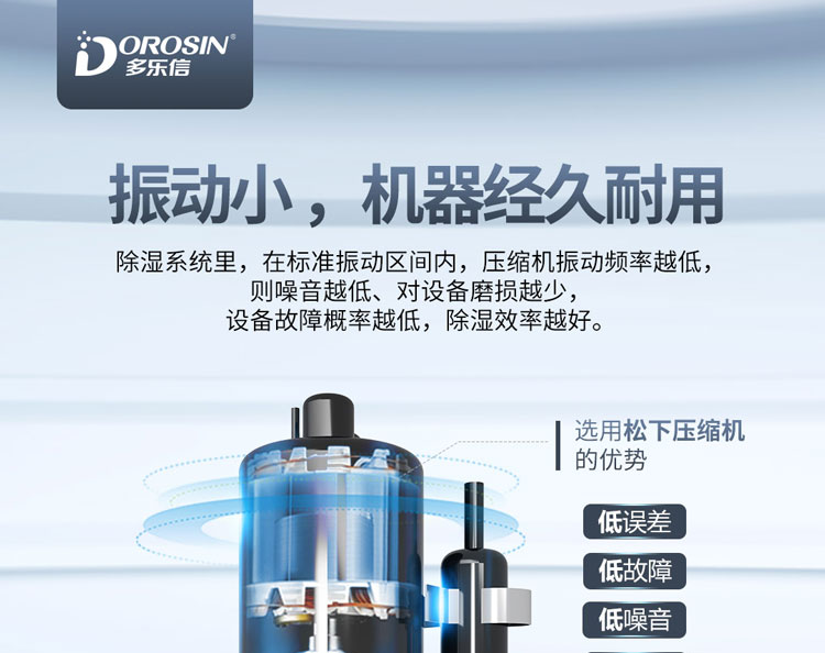 多樂信除濕機產品-DP-12S_DP-6_2_03.jpg