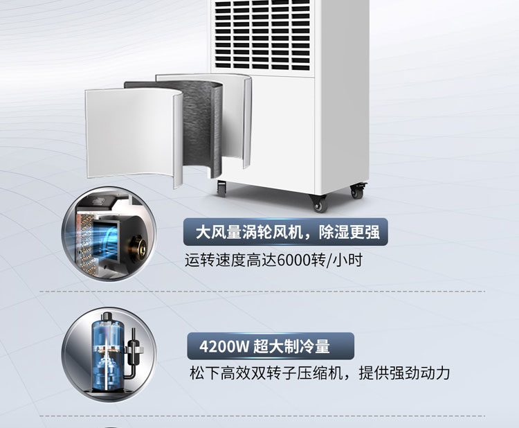 多樂信除濕機產品-DP-12S_DP-6_2_06.jpg