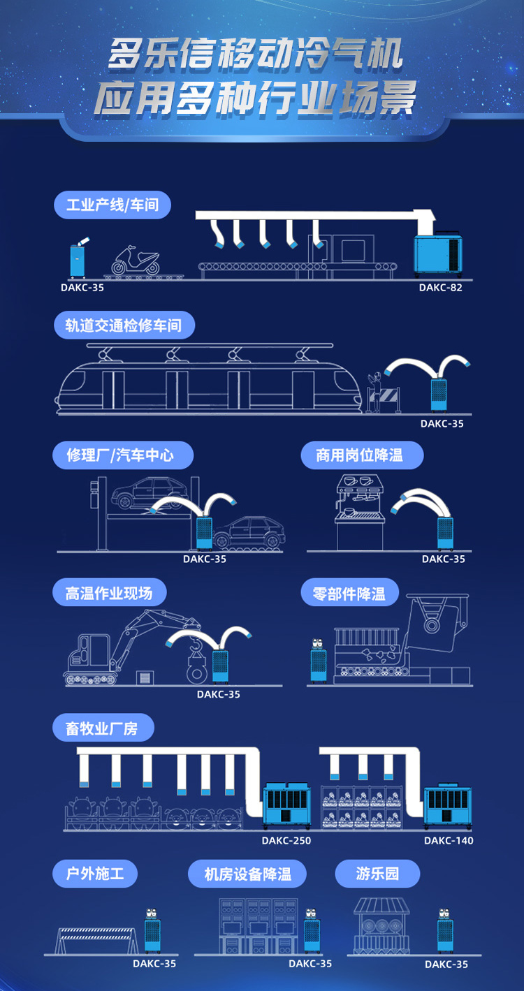 DAKC-35-詳情頁修改519-無熱風(fēng)管_10.jpg