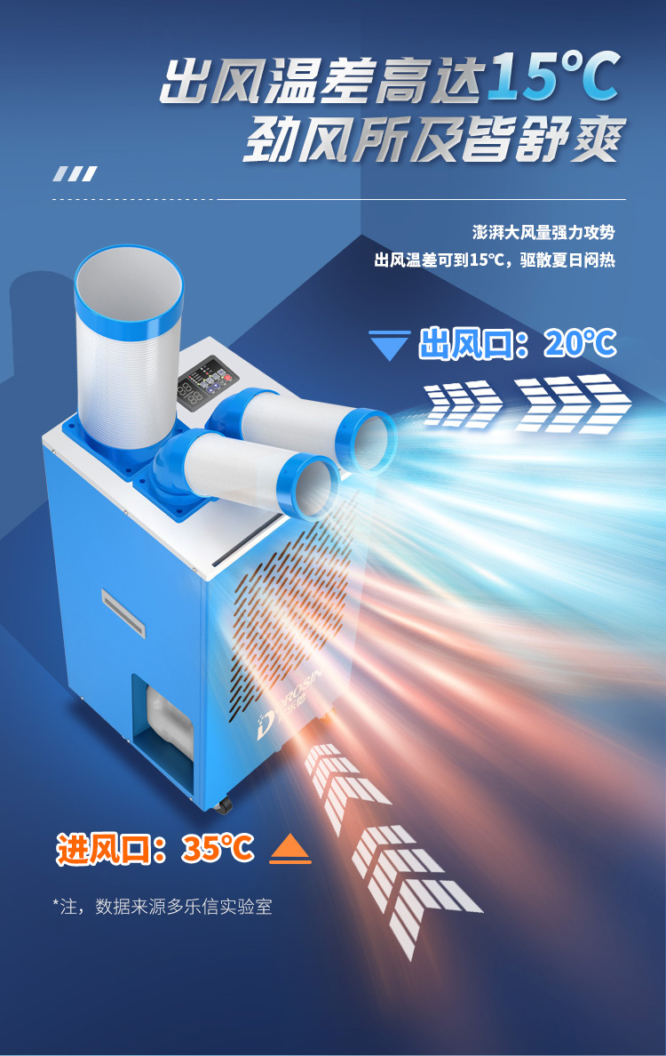 DAKC-45-冷氣機詳情頁_04.jpg