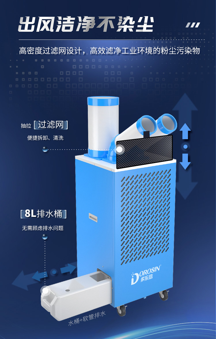 DAKC-45-冷氣機詳情頁_08.jpg