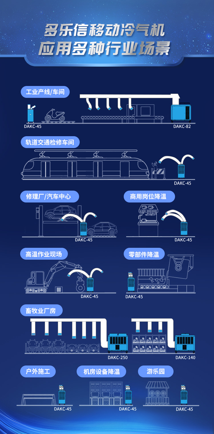 DAKC-45-冷氣機詳情頁_11.jpg