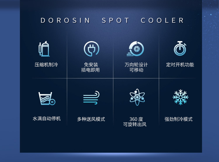 DAKC-65-冷氣機詳情頁_02.jpg