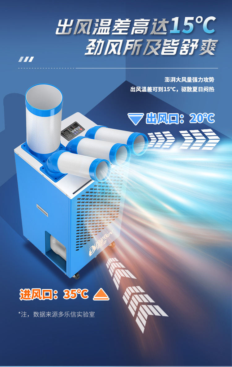 DAKC-65-冷氣機詳情頁_04.jpg