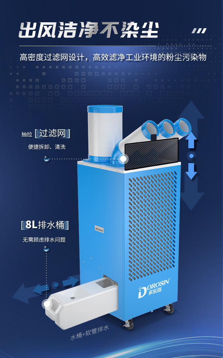 DAKC-65-冷氣機詳情頁_08.jpg