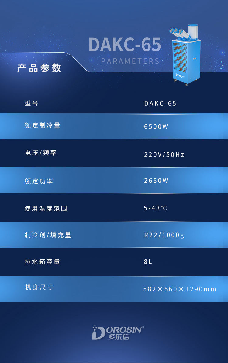 DAKC-65-冷氣機詳情頁_14.jpg