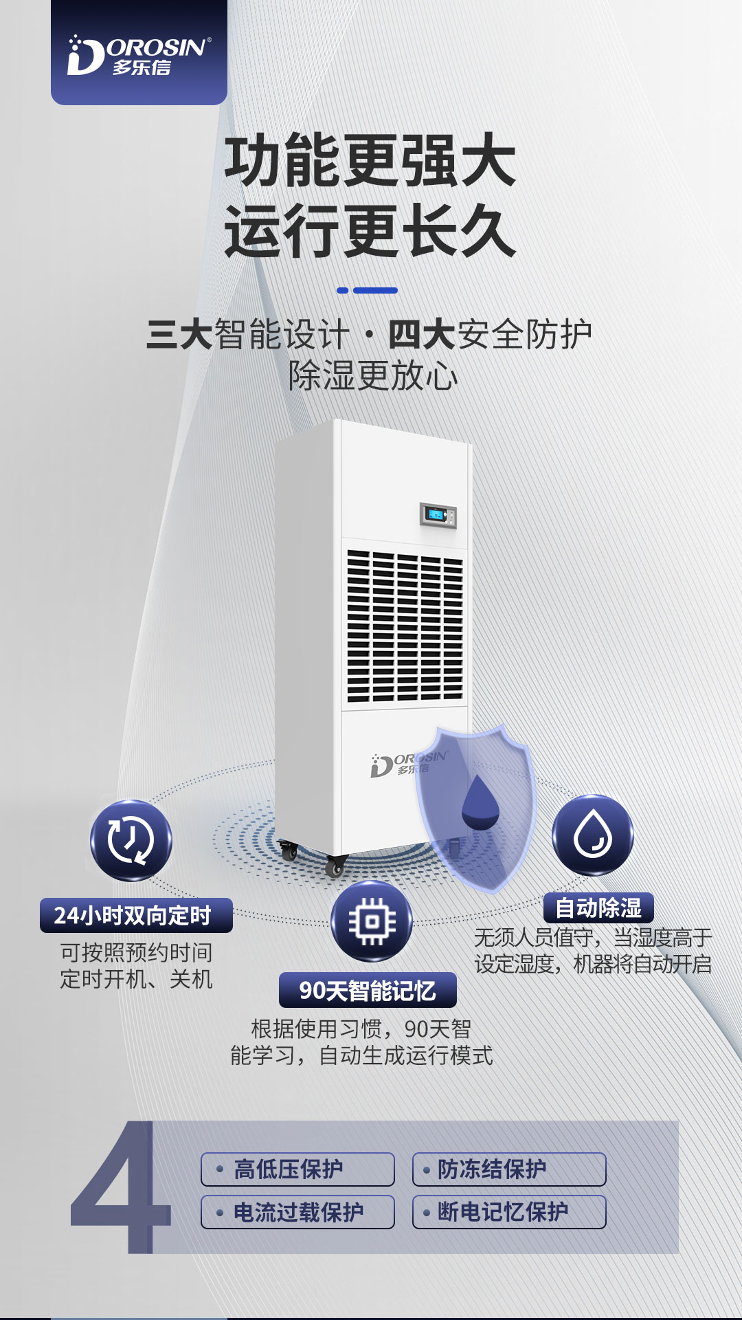 多樂信除濕機產品-DP-12S_DP-6_02.jpg