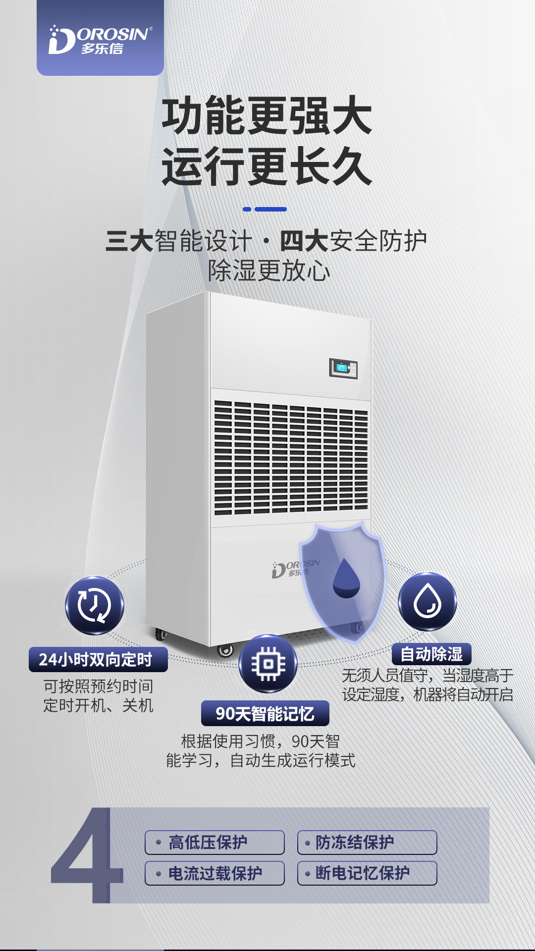 多樂信除濕機產品-DP-20S_02.jpg