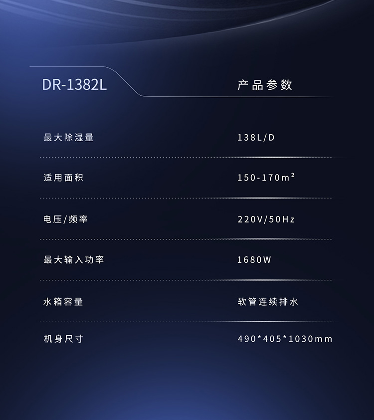 除濕機DR-1382L-(1)_14.jpg